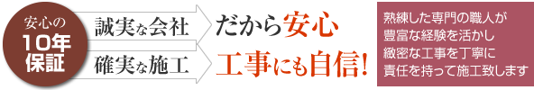 安心の10年保証　誠実な会社だから安心　確実な施工　工事にも自信