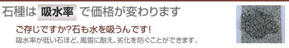 石種は吸水率で価格が変わります