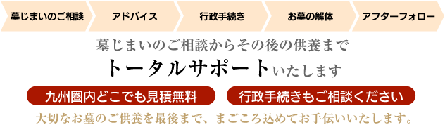 墓じまいのご相談からその後の供養までトータルサポートいたします